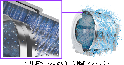 抗菌水の自動おそうじ機能